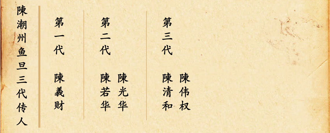 冷藏食品批发马六甲